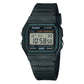 【国内正規品】 CASIO Collection STANDARD F-91W-3JH