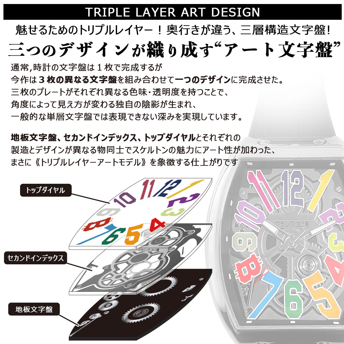 [NEW][フランク三浦] フランク三浦 腕時計 FM13k-SVCR