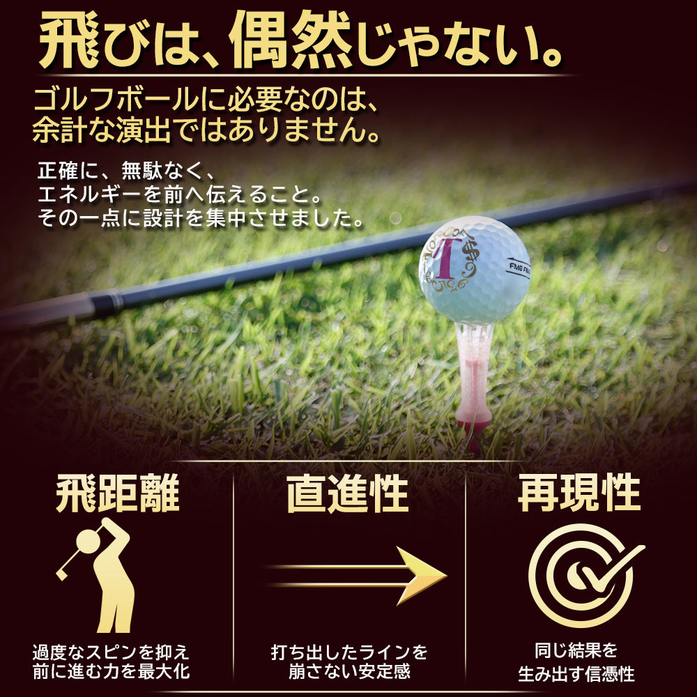 [フランク三浦] ゴルフボール 3カートン 36個入り FMG-BALL1-WH