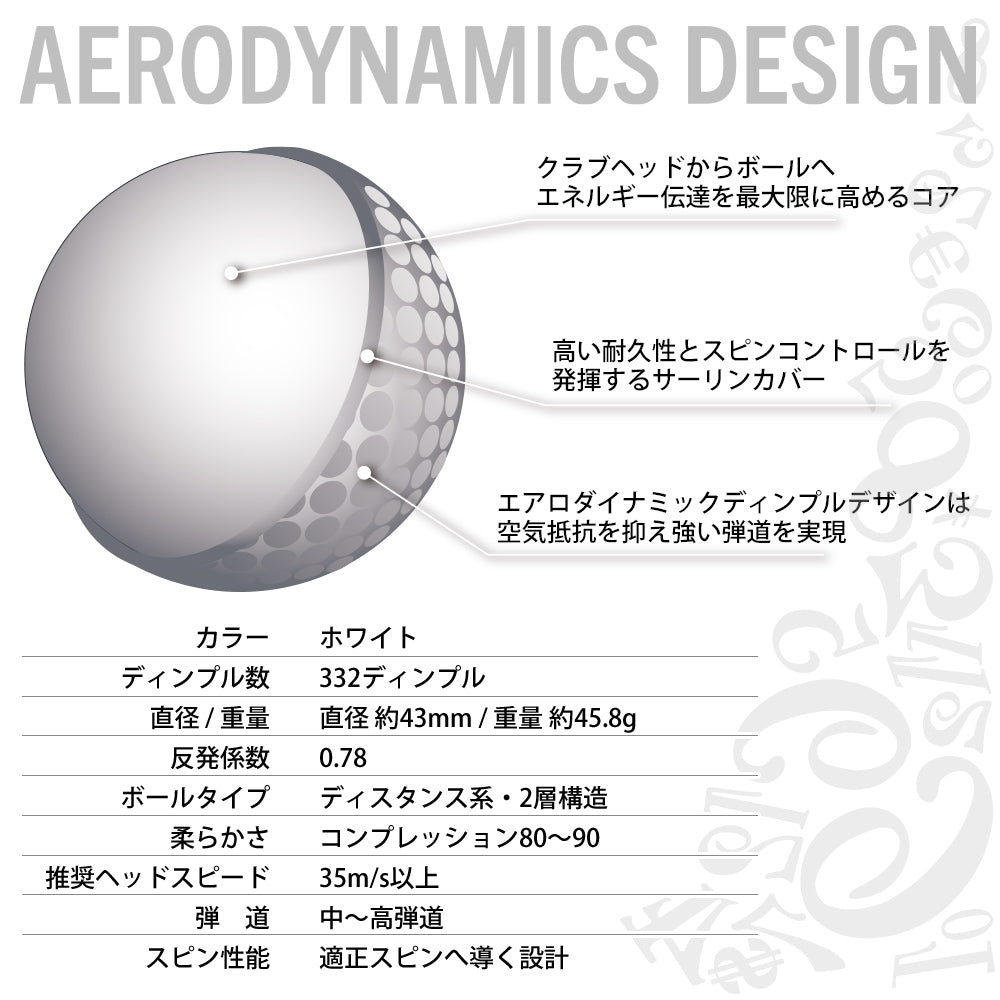 [フランク三浦] ゴルフボール 3カートン 36個入り FMG-BALL1-WH