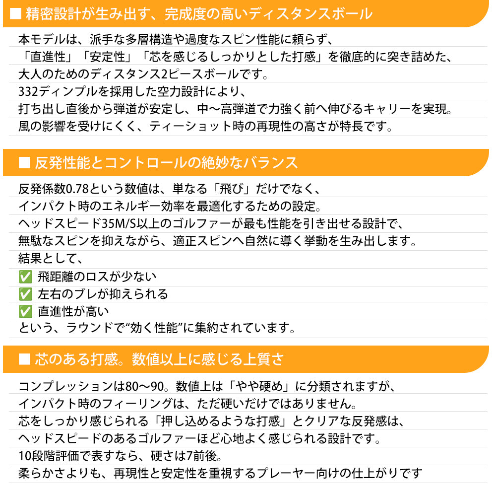 [フランク三浦] ゴルフボール 3カートン 36個入り FMG-BALL1-WH